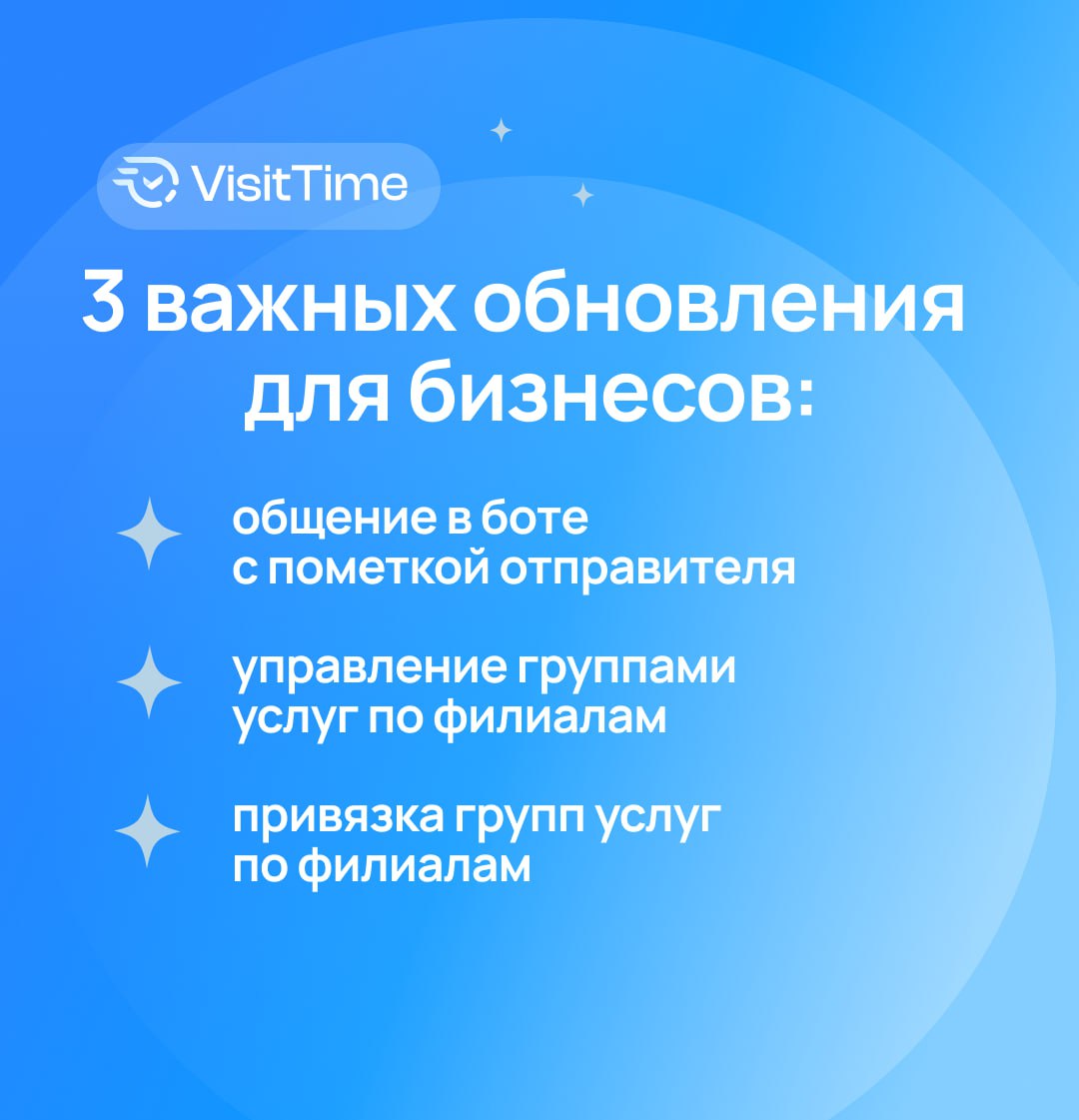 Три важных обновления, которые нужны бизнесам