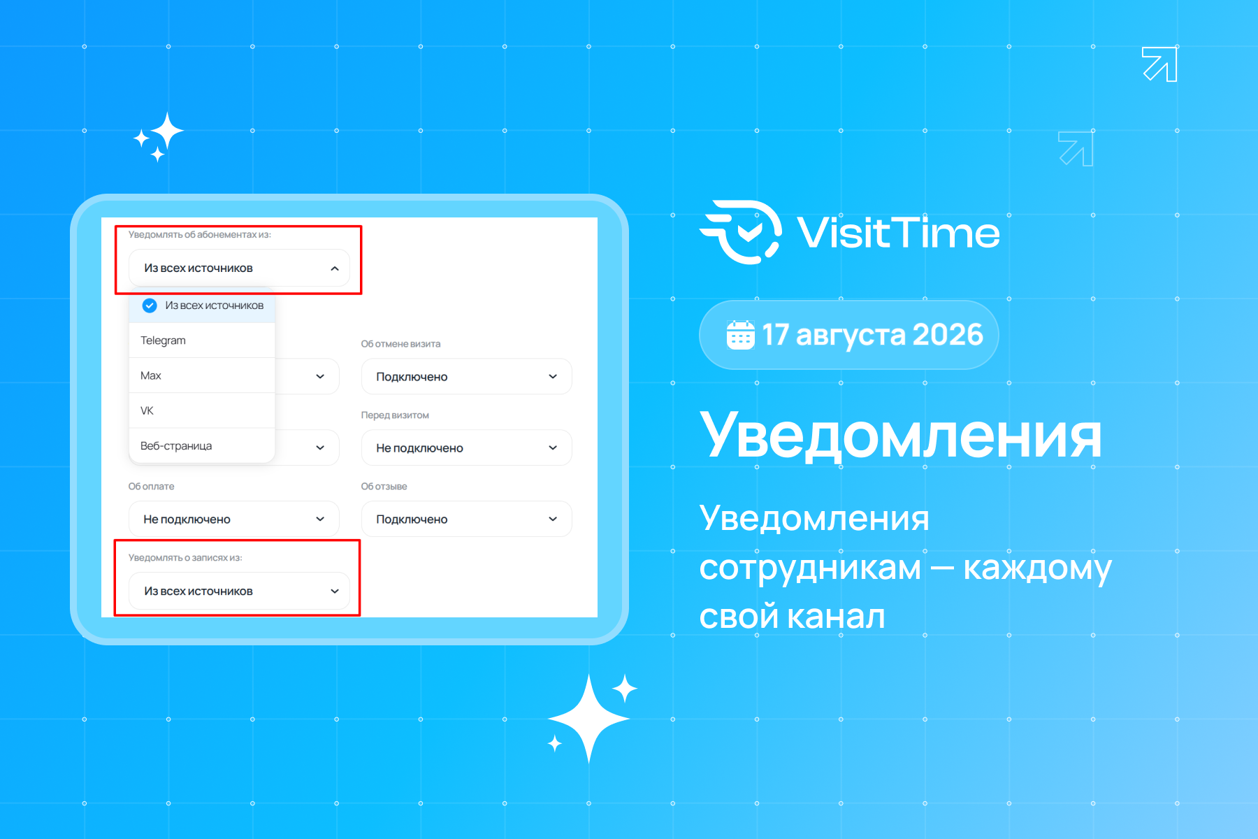 Уведомления сотрудникам — каждому свой канал